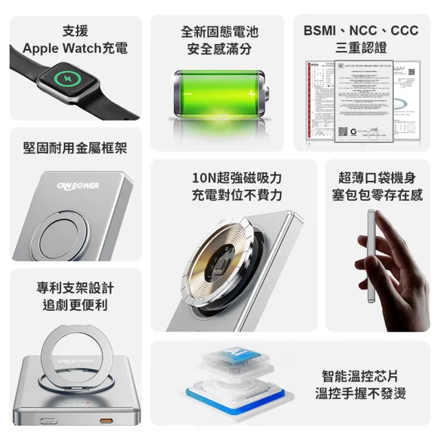【Canpower】防爆超薄三合一固態行動電源 10000mAh(台灣製造 磁吸可充手錶耳機 鋁合金旋轉支架)