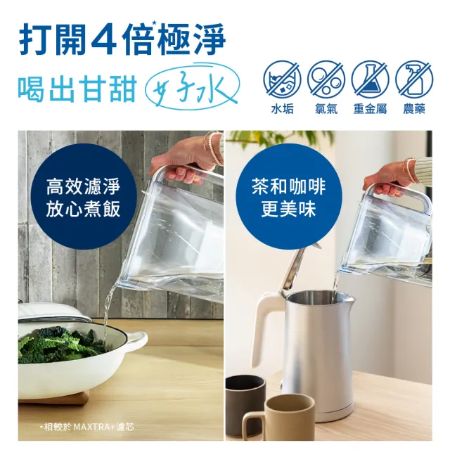 【BRITA】官方直營 純淨濾水壺XL+MXPRO全效型1入(共1壺2芯)