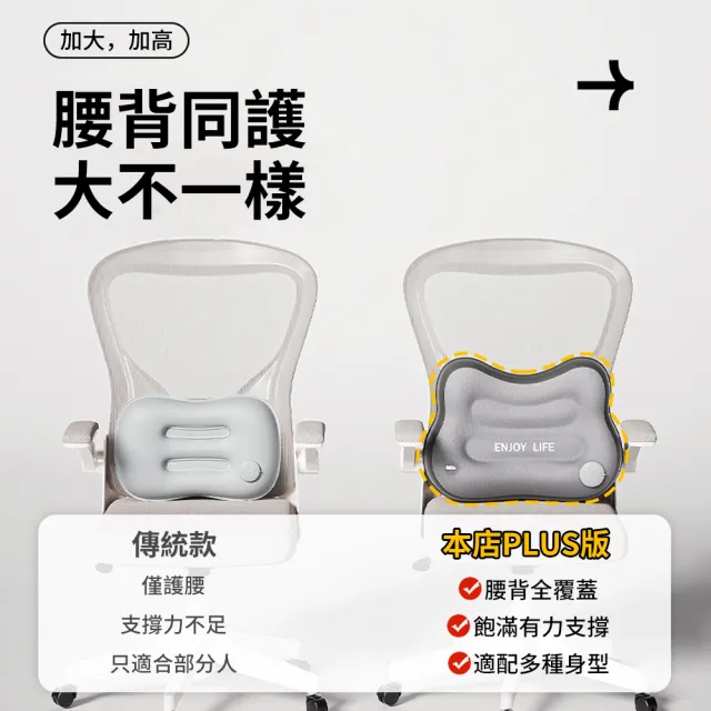 【KEYIE】旅行便攜按壓充氣靠腰枕 汽車腰靠 辦公室減壓腰靠墊 增高座椅墊 護腰靠枕 椅子靠背墊 美臀墊