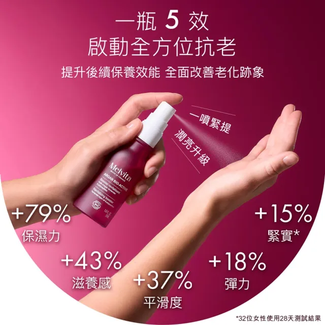【Melvita 蜜葳特】摩洛哥堅果活酵緊提雙效露(50ml#抗老#緊緻#前導)