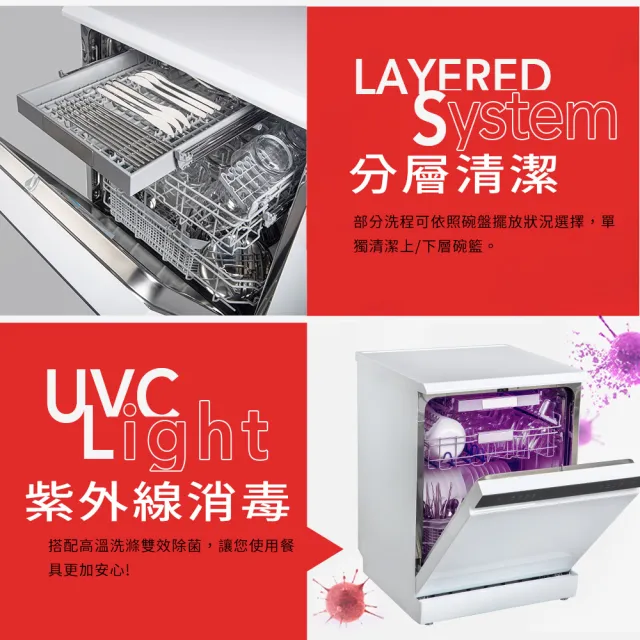 【Celinda 賽寧】17人份落地美型洗碗機DB-1700(110V/不含安裝/嵌入式/獨立式洗碗機)