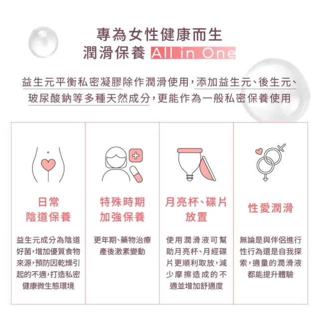 【LIP Intimate Care 瑞典私密護理】益生元平衡私密凝膠50ml(雙益菌成分 舒緩陰道乾澀 溫和無刺激水性配方)