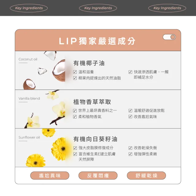 【LIP Intimate Care 瑞典私密護理】VIO私密除毛保養組(私密除毛 比基尼線 貝印除毛刀)