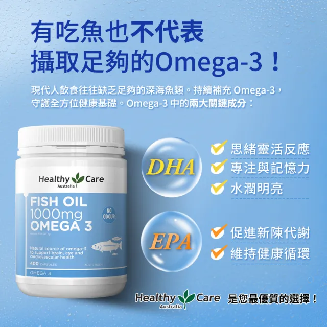 即期品【Healthy care】澳洲原裝 深海魚油 Omega-3膠囊 400顆 2入(共800顆/DHA/EPA/原廠公司貨)