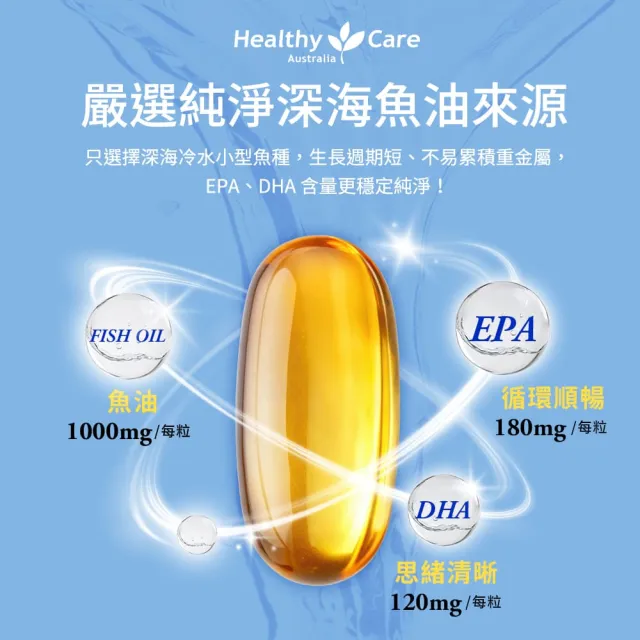 即期品【Healthy care】澳洲原裝 深海魚油 Omega-3膠囊 400顆 2入(共800顆/DHA/EPA/原廠公司貨)