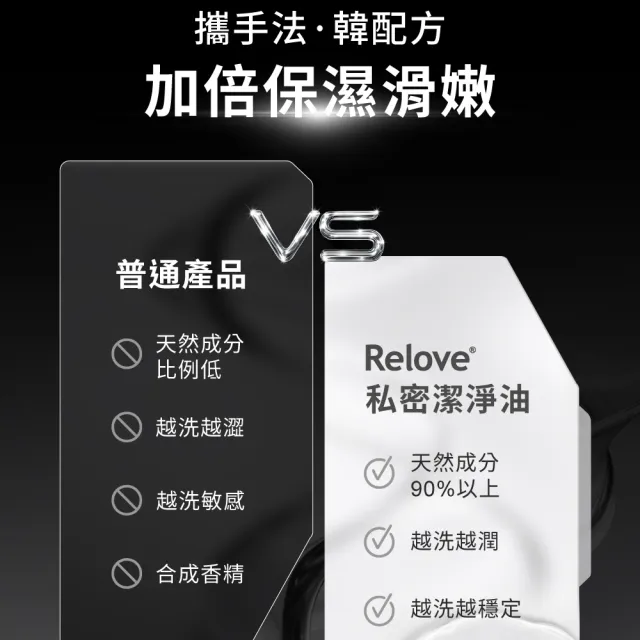 【Relove】女性私密益生元彈嫩潔淨油260gx3件組(羅馬洋甘菊/花梨木 首創油+泡 私密清潔精華油)