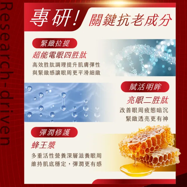 【OZIO 歐姬兒】獨家限定★凍齡蜂王乳全方位眼霜套組 「睛」艷登場(抗老/緊緻/拉提/撫紋)