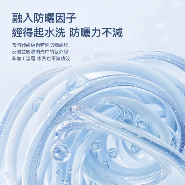 【24HRS】2件組 - 爆曬不黑款 對抗光老化24HRS一秒冰冰衣(防曬外套 防曬衣 涼感 避暑)