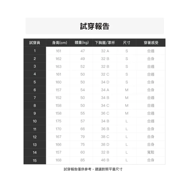 【24HRS】2件組 - 爆曬不黑款 對抗光老化24HRS一秒冰冰衣(防曬外套 防曬衣 涼感 避暑)