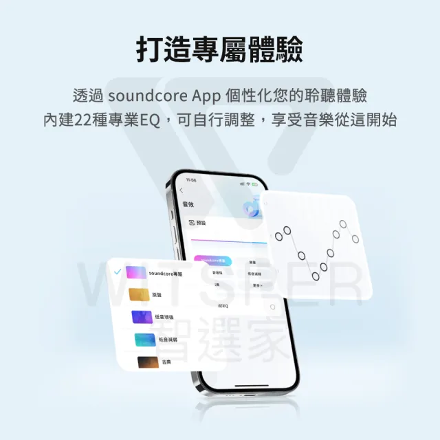 【soundcore】K20i 半入耳式藍牙耳機(半入耳設計 滿電續航)
