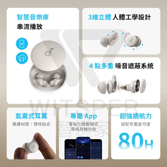 【soundcore】Sleep A20 專業助眠藍牙耳機(安心伴眠 深度入睡)
