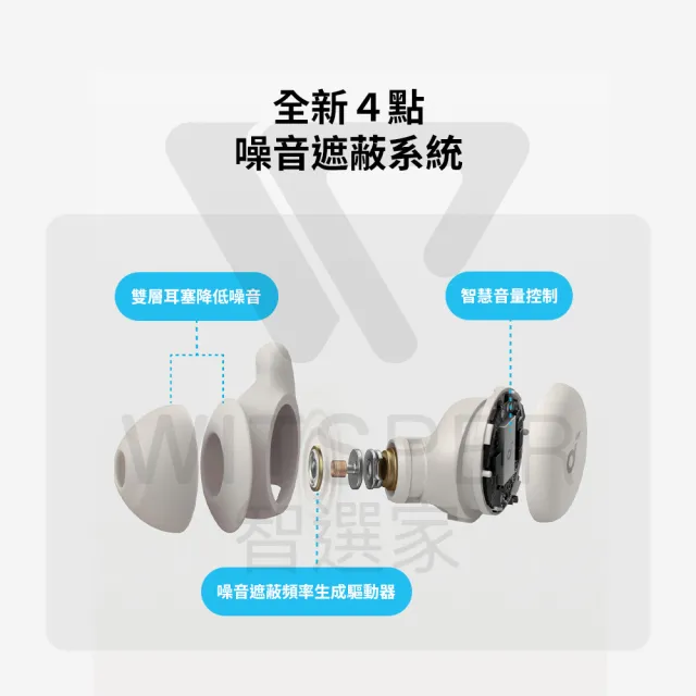 【soundcore】Sleep A20 專業助眠藍牙耳機(安心伴眠 深度入睡)