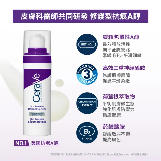 【CeraVe 適樂膚】全新上市★極抗痕A醇緊緻修護精華 30ml_B(撫紋緊緻)