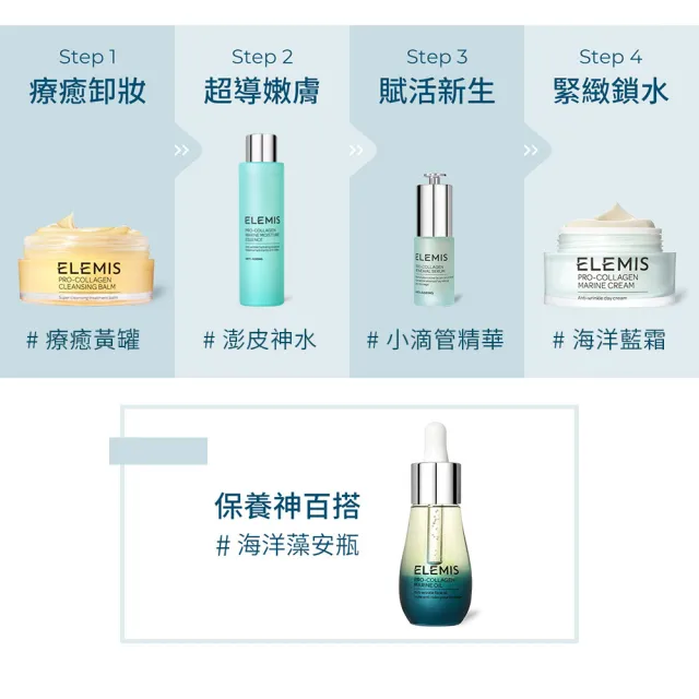 【ELEMIS 愛莉美】海洋膠原超導滲透精華露 100ml(澎皮神水)