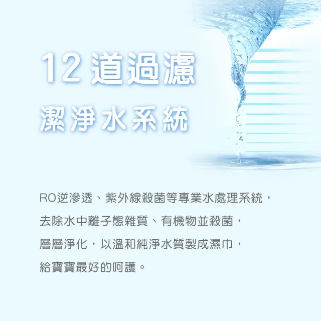【康乃馨】純水潔膚濕巾80片x24包/箱(兔兔典藏版)