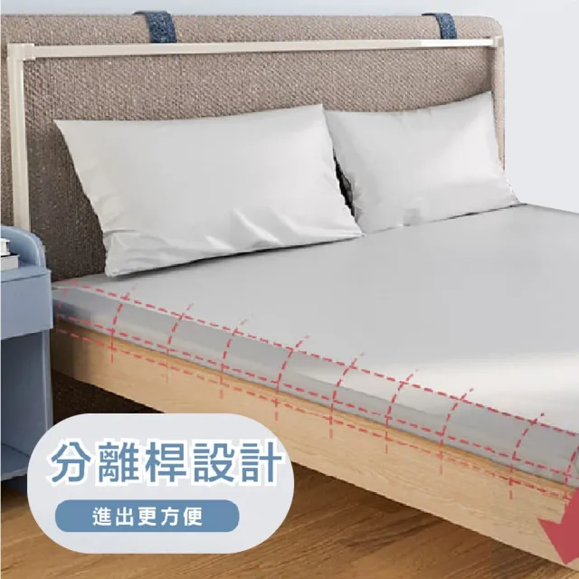 【KIDS PARK】安全床邊護欄L型-共2片(垂直升降式圍欄/嬰兒圍欄/防護床圍護欄)