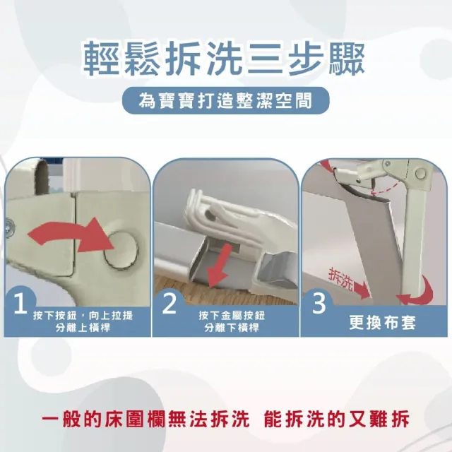 【KIDS PARK】安全床邊護欄U型-共3片(垂直升降式圍欄/床護欄/床圍護欄)