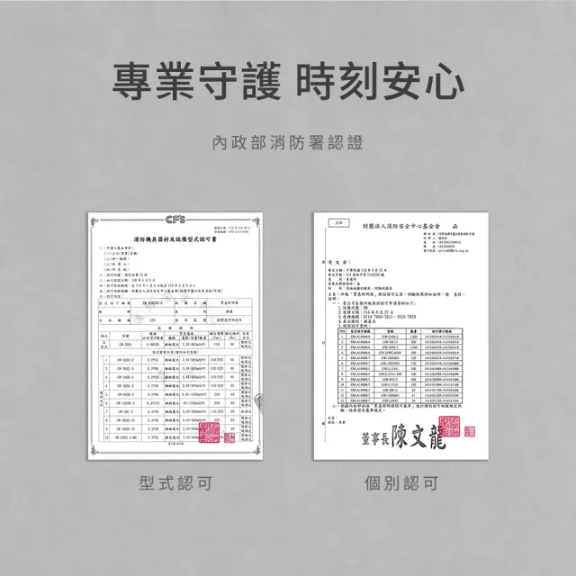 【防災專家】台灣製造LED壁掛式緊急照明燈(110/220V通用 台灣製造 LED 火災 停電 地震 必備)