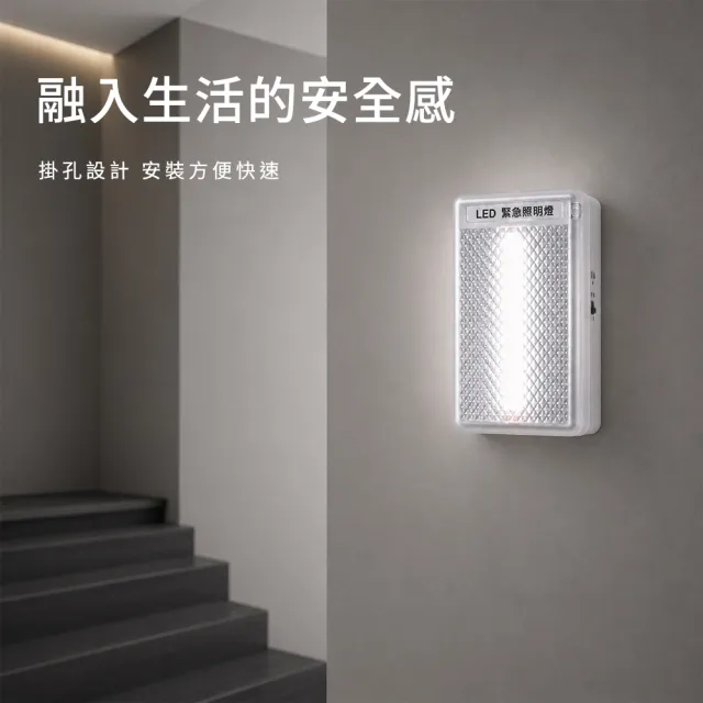 【防災專家】台灣製造LED壁掛式緊急照明燈(110/220V通用 台灣製造 LED 火災 停電 地震 必備)