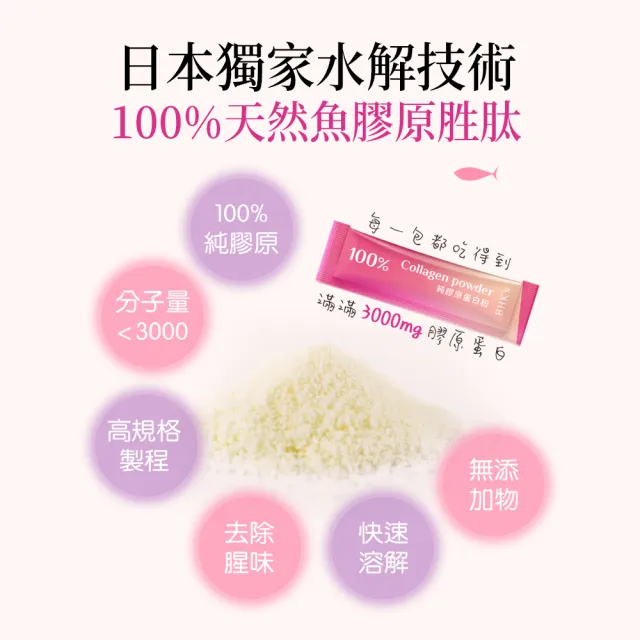 【BHK’s】100%膠原蛋白粉 3盒 (3g/條；30條/盒)