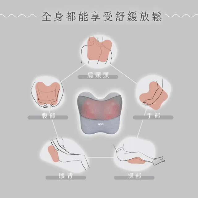 【KINYO】隨時躺電動腰背按摩枕 溫熱按摩枕(IAM-2704)