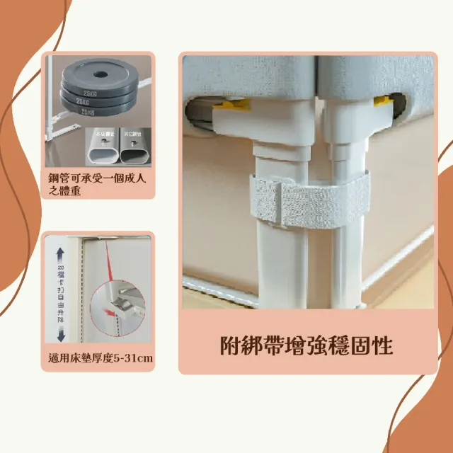 【KIDS PARK】兒童床邊護欄-單片(床圍/垂直升降式圍欄/嬰兒圍欄/防護床圍護欄)