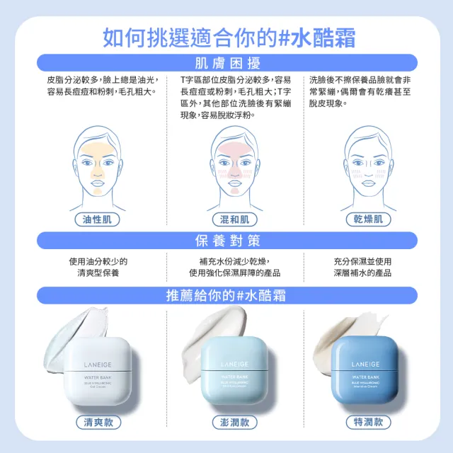 【LANEIGE 蘭芝】官方直營 水酷修護煥亮保濕組(水光安瓶 30ml 保濕霜 50ml 韓式水循環 送禮首選)