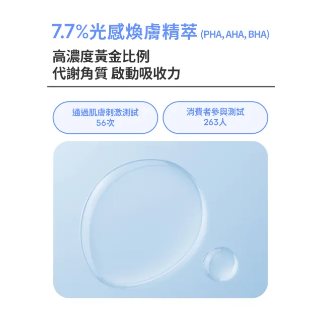 【LANEIGE 蘭芝】官方直營 水酷修護多酸煥膚水光安瓶 30ml(安瓶 極速煥亮 韓式水循環 玻璃水光肌)