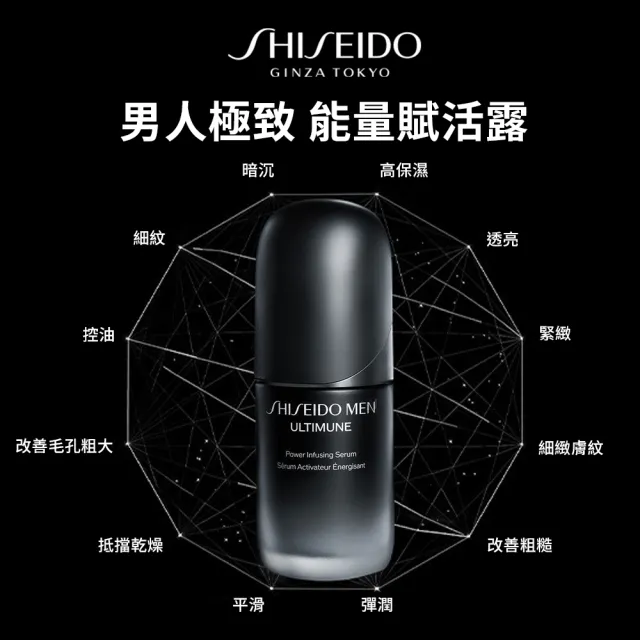 【SHISEIDO 資生堂國際櫃】男人極致能量賦活露N50mL(精華液/能量黑瓶/保濕/男性保養)