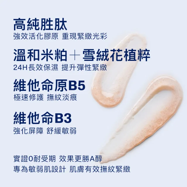 【Cetaphil 舒特膚】官方直營 胜緊緻賦活精華 30g+胜緊緻賦活眼部精華15ml(抗老胜/胜緊緻/0耐受期)