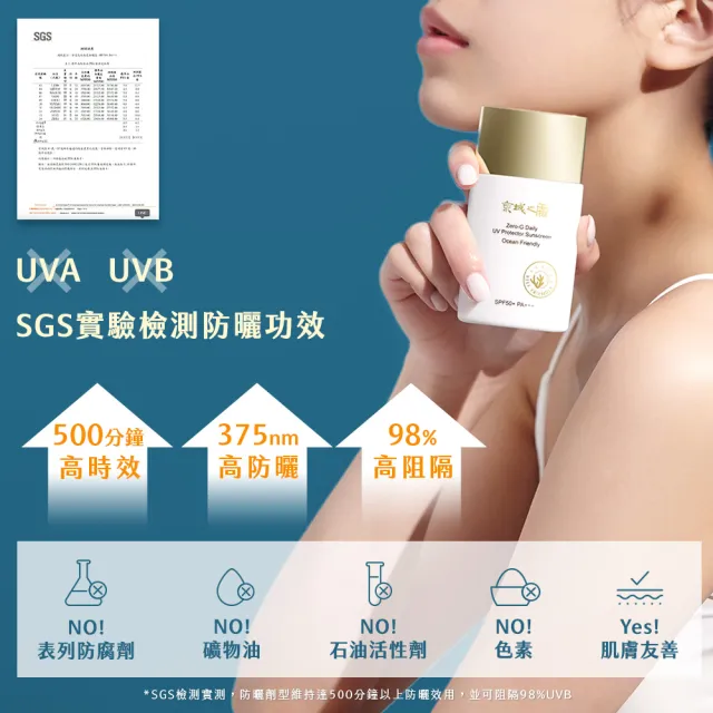 【牛爾京城之霜】新上市 零重力海洋友善輕膚防曬乳SPF50+PA+++50ml(不黏膩/不悶/不曬黑)