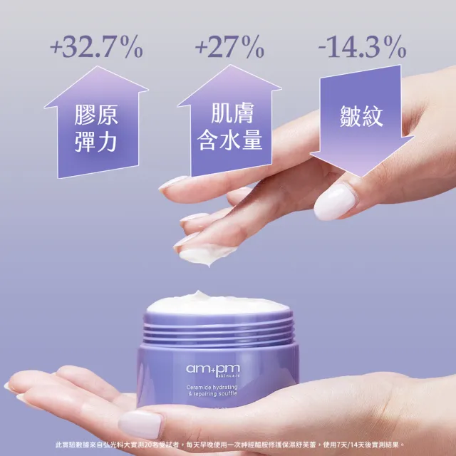 【ampm 牛爾】神級穩膚澎彈組★10%神經醯胺修護精華30ml+神經醯胺舒芙蕾50g(保濕/敏感肌修護)