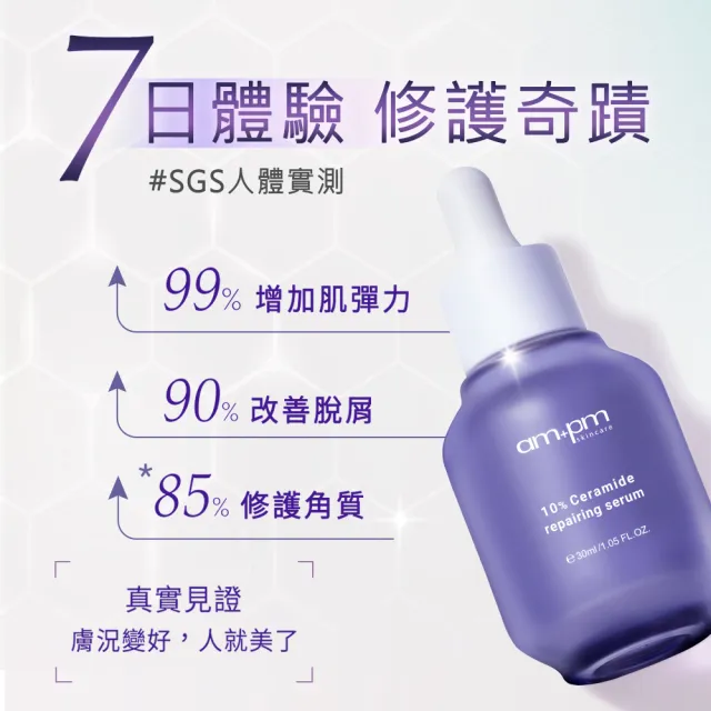 【ampm 牛爾】神級穩膚澎彈組★10%神經醯胺修護精華30ml+神經醯胺舒芙蕾50g(保濕/敏感肌修護)