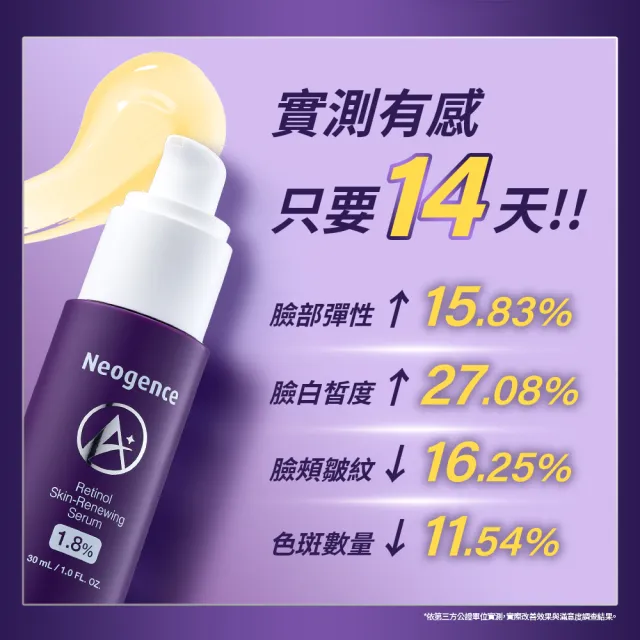 【Neogence 霓淨思】1.8%超效逆時A醇精華30ml-2入