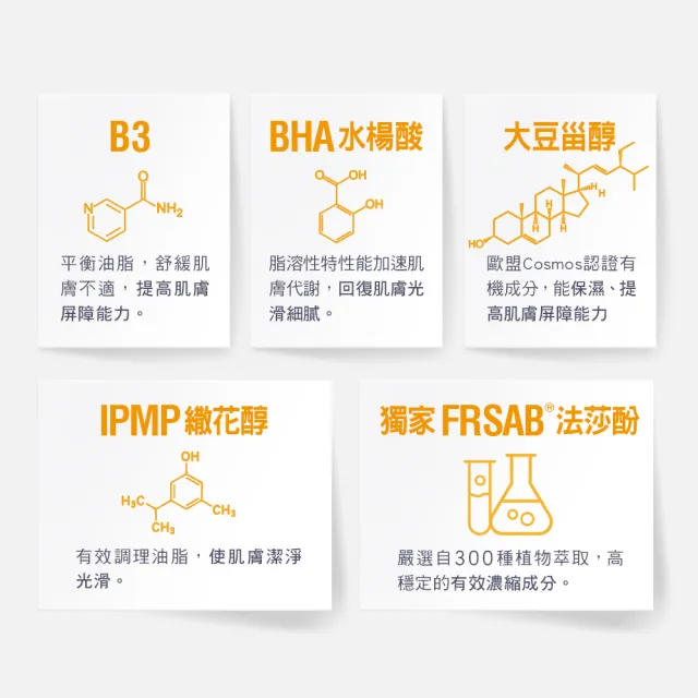 【Dr. May 美博士】B3專業毛孔調理洗顏乳120mlx2入組