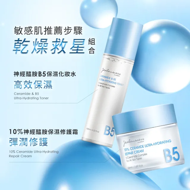 【JS 婕洛妮絲】神經醯胺B5保濕化妝水125ml+10%神經醯胺保濕修護霜50ml（保濕修護．敏感肌適用）