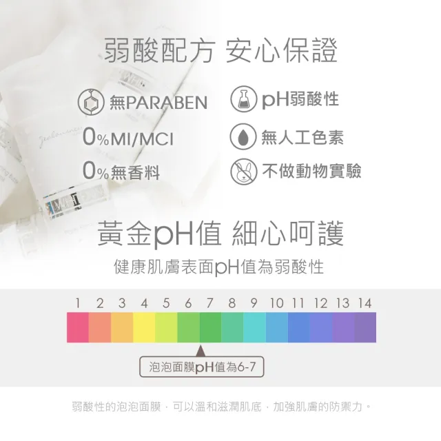 【JS 婕洛妮絲】灰熊厲害瞬白泡泡面膜150ml（淨膚調理）