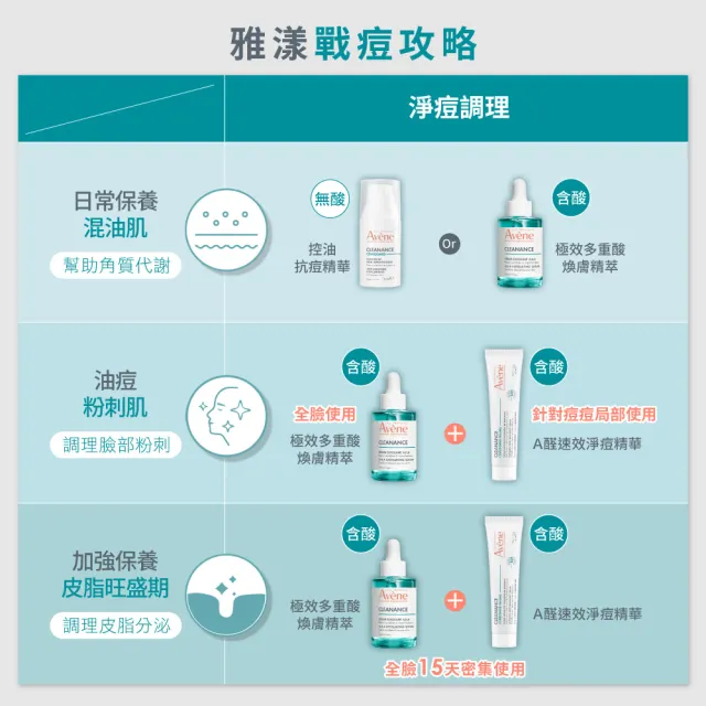 【Avene 雅漾】官方直營 A醛速效淨痘精華40ml(淨痘有感)