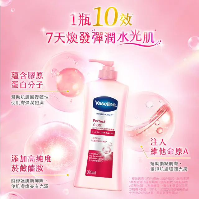 【Vaseline 凡士林】官方直營 透亮系列潤膚露320ml_3入組(十效彈潤/涼感水潤/SPF30透亮防曬 美白乳液)