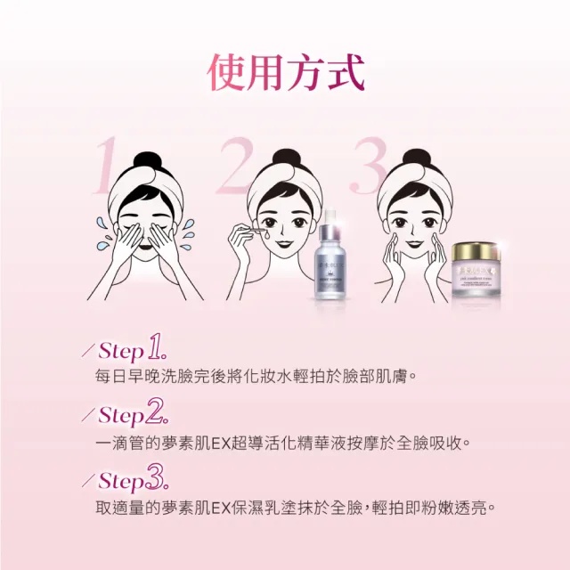 【夢素肌】櫻花粉嫩保濕乳 30g(2入)
