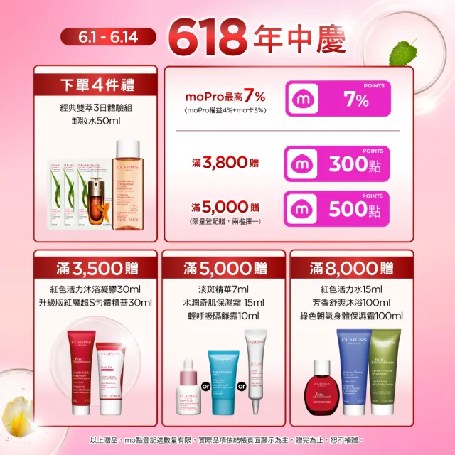 【CLARINS 克蘭詩】全新升級 煥顏緊緻膠原日霜 50ml(膠原霜/日霜/ 抗老/膠原蛋白/彈簧霜)