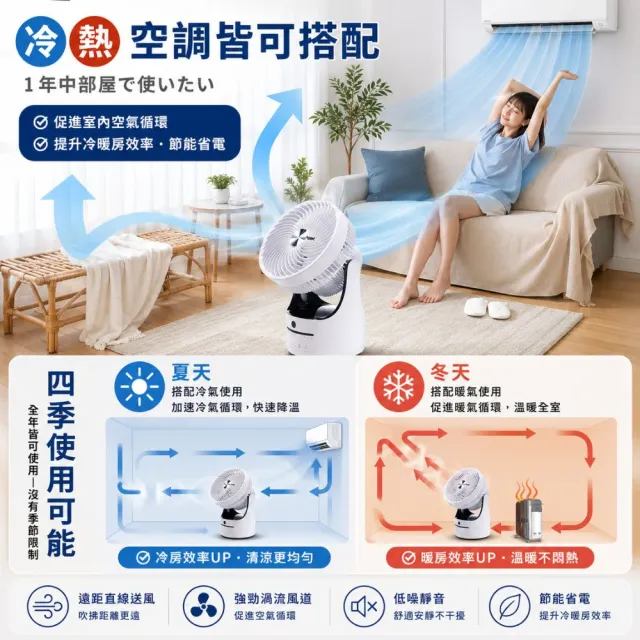 【Fujitek 富士電通】8吋遙控定時360度循環扇電風扇FT-LRF082(8小時定時 3種風類模式)