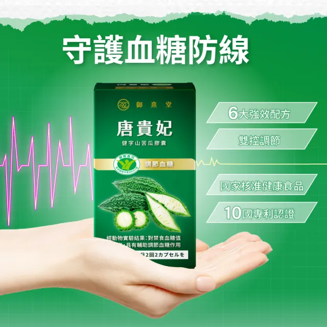 【御熹堂】唐貴妃 健字山苦瓜膠囊1入組(一入30顆、苦瓜健字號、調節血糖、全球10國專利認證)