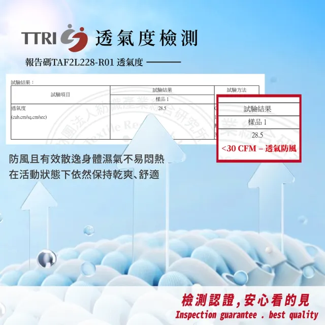 【MI MI LEO】台灣製極致防護收納防曬外套(防風 高係數防曬 專業檢驗 四季款)