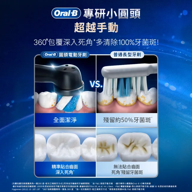 【Oral-B 歐樂B】iO 5 微磁電動牙刷