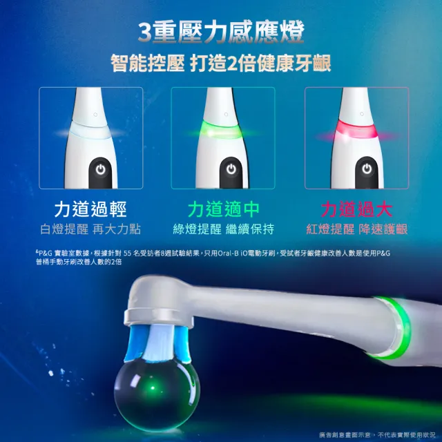 【Oral-B 歐樂B】iO 5 微磁電動牙刷