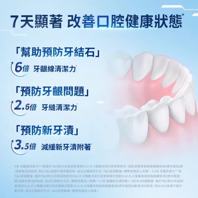 【Oral-B 歐樂B】iO3 微磁電動牙刷 兩色可選