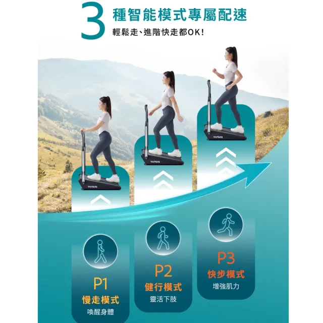【輝葉】WePAPA登山健走機(超慢跑 走路機HY-20613)