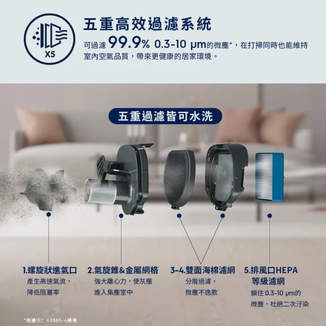 【Electrolux 伊萊克斯】700系列 吸塵濕拖三合一直立濕拖吸塵器(EFS71423 沉穩灰)