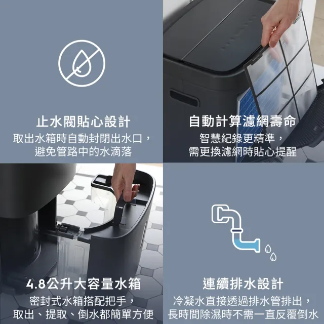 【Electrolux 伊萊克斯】16L極適家居700 WIFI清淨除濕機(ED1671DC曜岩灰)